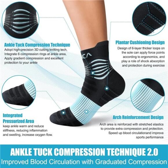 Medical Compression Socks for Women & Men Circulation, Ankle Compression - Picture 3 of 7